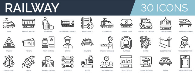 Set of 30 outline icons related to railway. Linear icon collection. Editable stroke. Vector illustration