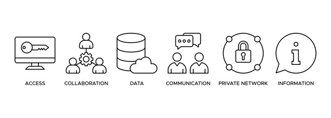 Banner Intranet icon web illustration concept for global network system with icon of access, collaboration, data, communication, private network, and information technology