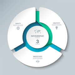 Canvas Print - infographic circular diagram with 3 options. round chart that can be used for business analytics, da