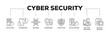 © AFD - Cyber security icon infographic illustration concept with icon of application, information, network, operational, encryption, access control icon live stroke and easy to edit