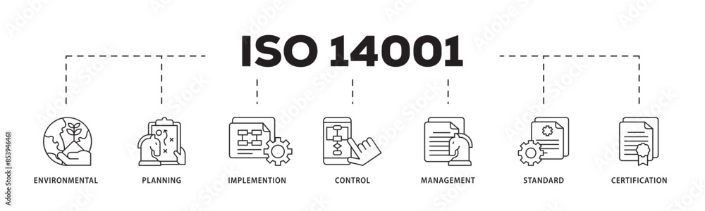 ISO 14001 icon infographic illustration concept with icon of analysis ...