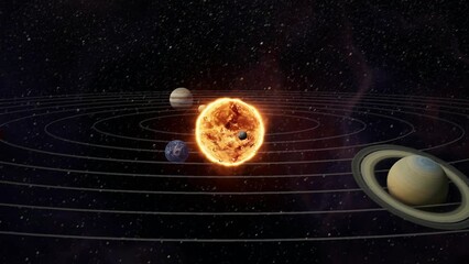 Wall Mural - the solar system. sun in the center and the planets orbiting around our star.