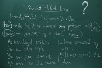 Sticker - English grammar rules written with chalk on green board