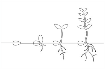 Sticker - One continuous line drawing Plant growth process 