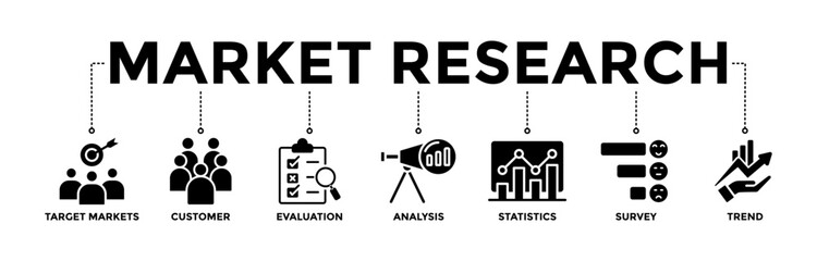 Poster - Market research banner icons set. Vector graphic glyph style with icon of target markets, customer, evaluation, analysis, statistics, survey, and trend	