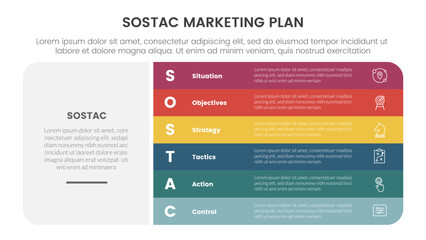 Wall Mural - sostac marketing planning model infographic with big block shape and round rectangle stack with 6 st