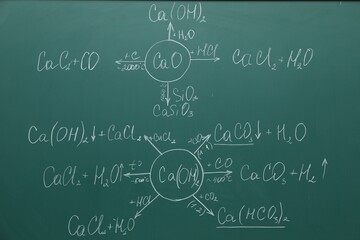 Canvas Print - Chemical formulas written with chalk on green board