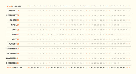 Wall Mural - Calendar 2025, Planner 2025 Corporate Design Template.