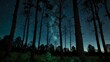 © TajHussain - A picture of a landscape where trees hum with bioluminescent leaves under a perpetually twilight sky ai_generated