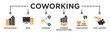 © Good Wife - Coworking banner web icon vector illustration concept with icon of office space, desk, sharing, common infrastructure, freelancer, and cost savings