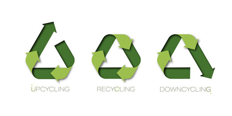 Aufkleber - Recycling, upcycling, downcycling sign. Sustainable ecology and environment. Zero waste. Paper Cut style. Vector illustration.