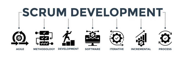 Wall Mural -  Scrum development banner concept with icon of agile, methodology, development, software, iterative, incremental and process 