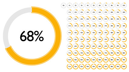 Poster - Set of circle percentage diagrams from 0 to 100 for Web Design, User Interface UI UX or Infographic. Loading indicator Colorful Progress Yellow on White Background. Vector illustration. Icons set.