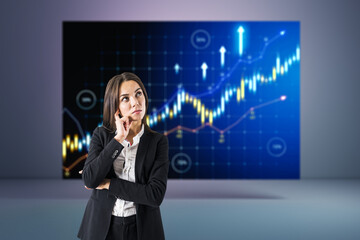 Wall Mural - Attractive thoughtful european woman standing in interior with blue forex chart on screen. Finance and trade concept.