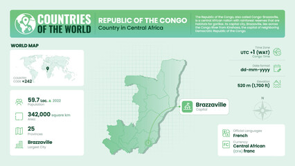  Republic of the Congo Map Detailed Insights on Geography, Population and Key Facts-Vector Design