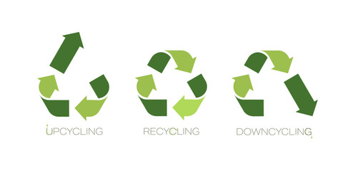 Aufkleber - Recycling, upcycling, downcycling sign. Sustainable ecology and environment. Zero waste. Flat Vector illustration.