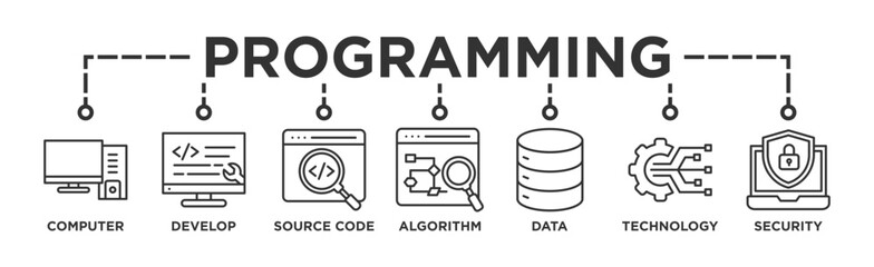 Programming banner web icon vector illustration concept with icon of computer, develop, source code, algorithm, data, technology and security
