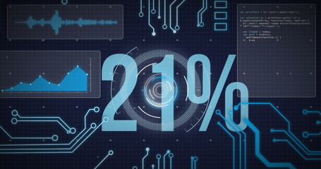 Image of increasing percentage over interface with data processing against blue background
