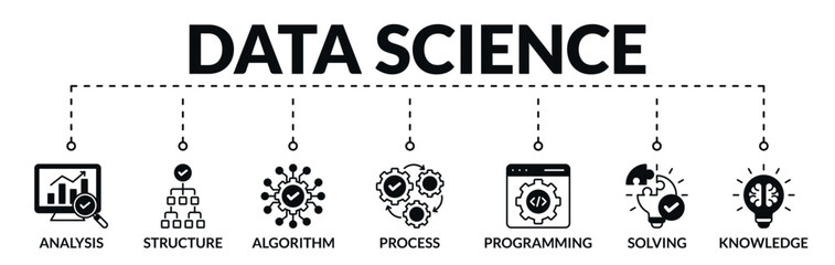 Wall Mural - Banner of data science web vector illustration concept with icons of analysis, structure, algorithm, process, programming, solving, knowledge