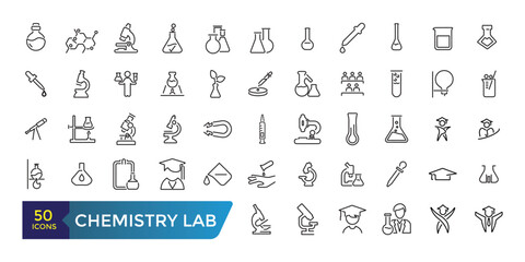 Wall Mural - chemistry lab and diagrammatic icons set. related to showing assorted experiments. collection and pa