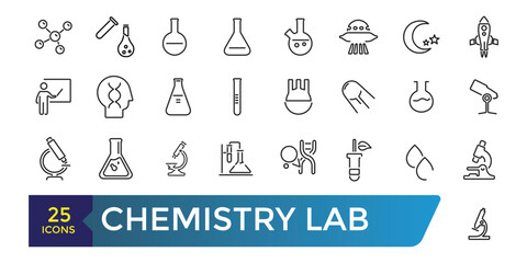 Chemistry lab and diagrammatic icons set. Related to showing assorted experiments. Collection and pack of linear web and ui icons. Editable stroke. Vector illustration