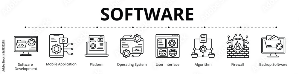 Software Banner Line Web Icon Set Vector Illustration, Software ...