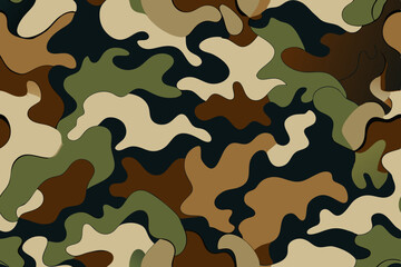 Poster - Intricate Camouflage Pattern with Seamless Vector Textures