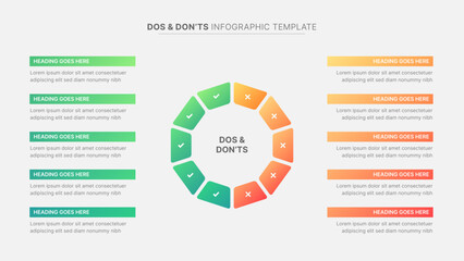 Wall Mural - Circle Round Dos and Don'ts, Pros and Cons, VS, Versus Comparison Infographic Design Template	