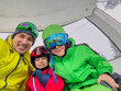 © Sergey Novikov - Smiling faces of dad and kids ready for a fun snowy adventure