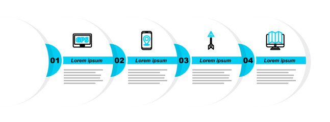 Poster - Set line Location of the forest in monitor, Hipster arrow, City map navigation and Gps device with icon. Vector