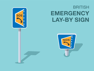 Wall Mural - Traffic regulation rules. Isolated British 