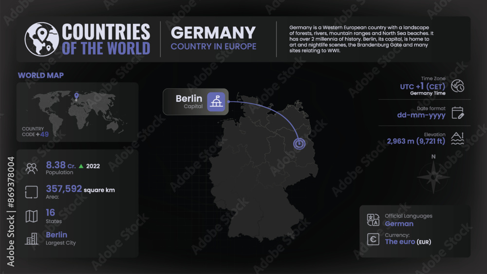 Germany Map Detailed Insights on Geography, Population and Key Facts ...