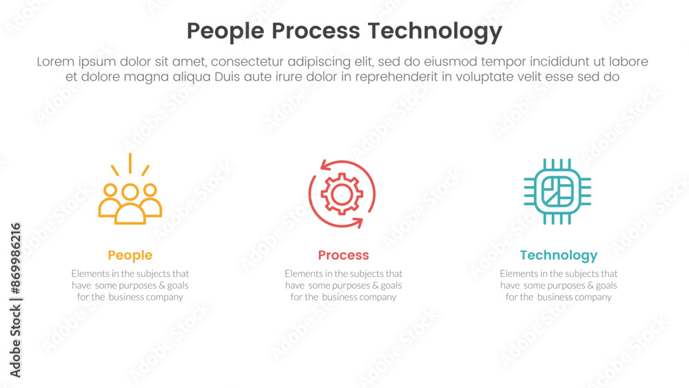 PPT framework people process technology infographic 3 point with clean ...