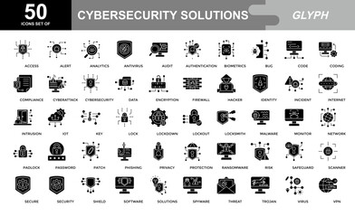 Wall Mural - Cybersecurity Solutions icon set