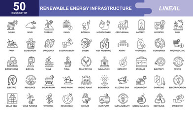 Renewable Energy icon set