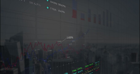 Poster - Image of graphs, trading boards, loading circles over aerial view of modern cityscape