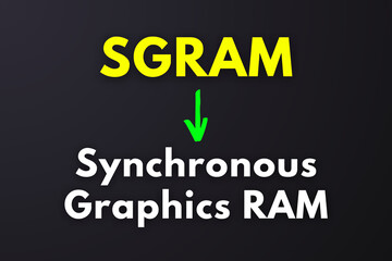 SGRAM Meaning, Synchronous Graphics RAM