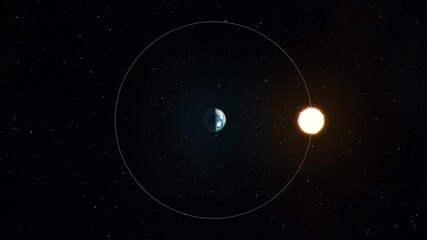 Wall Mural - Animated Graphical Representation of the Heliocentric Model of the Earth at the Centre of the Solar System