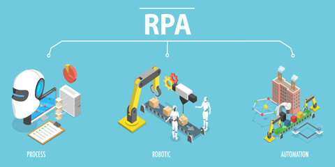 Wall Mural - 3D Isometric Flat Vector Illustration of RPA, Robotic Process Automation with Coding and Analysis