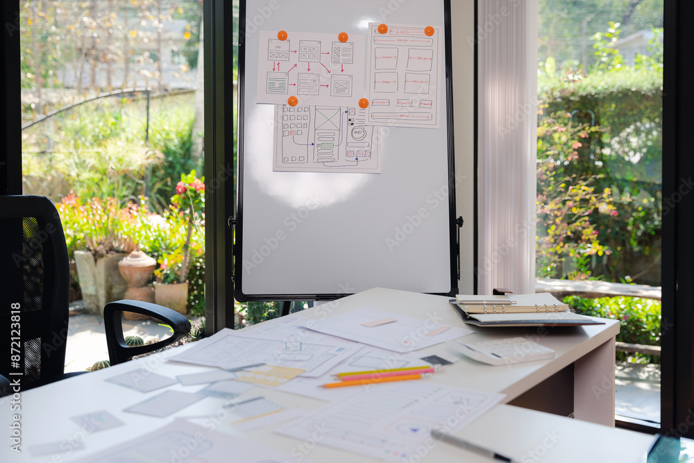 Wireframe, UX,UI, Front-End, Back-End. UX,UI prototype design and ...