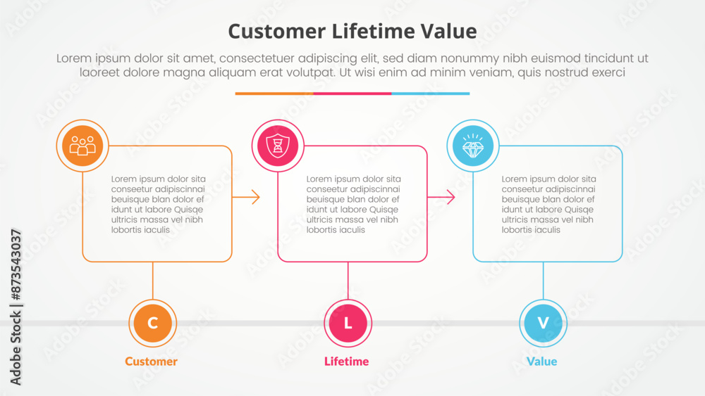 clv customer lifetime value infographic concept for slide presentation ...