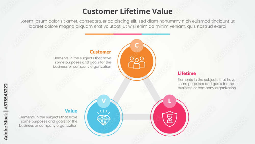 clv customer lifetime value infographic concept for slide presentation ...