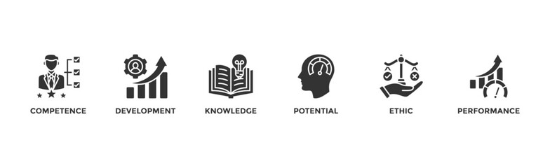 Best practice banner web icon vector illustration concept with icon of competence, development, knowledge, potential, ethic and performance