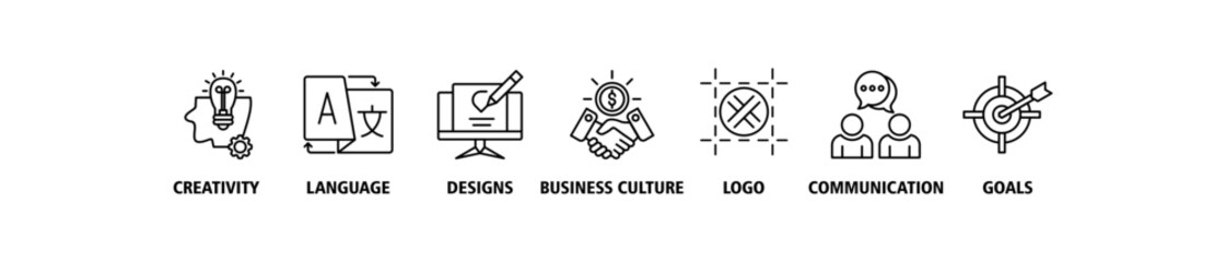 Corporate identity banner web icon set vector illustration symbol concept with icon of creativity, language, design, business culture, logo, communication and goals