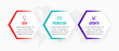 © starlineart - business infographic sequence timeline banner with 3 step