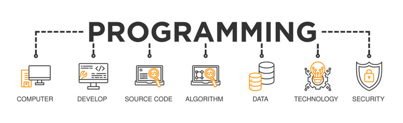 Programming banner web icon vector illustration concept with icon of computer, develop, source code, algorithm, data, technology and security