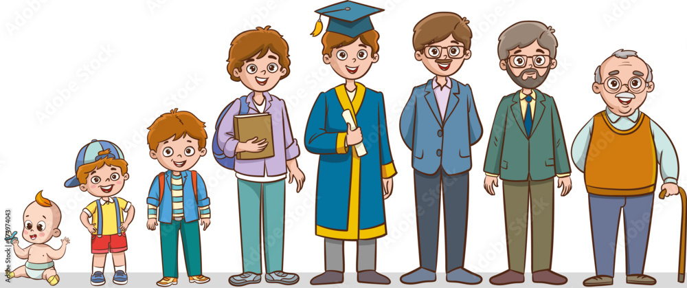 Male life cycle flat vector illustration. Male human aging stages, man ...