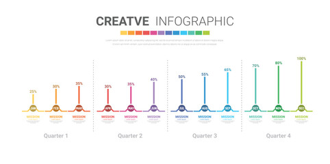 Canvas Print - Template presentation 4 quarter, calendar presentation 12 months, Infographic Timeline can be used for workflow, process diagram, flow chart.