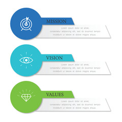 Wall Mural - mission,vision,values,graphic design template.with 3 option.