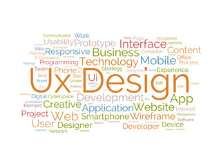 Wall Mural - ux design wordcloud template. web business concept vector background.